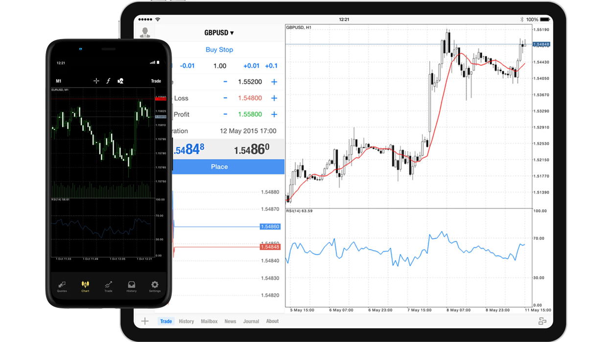 Blog Online Trading with Orcaragold