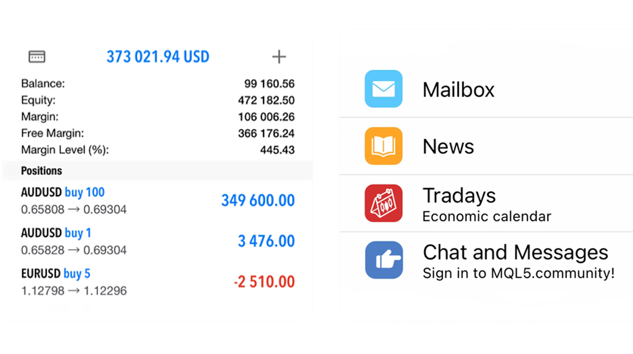 Blog Online Trading with Orcaragold